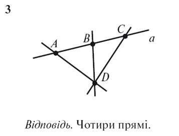 2-3 Рисунок 3