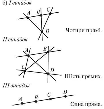 2-6 Рисунок 6