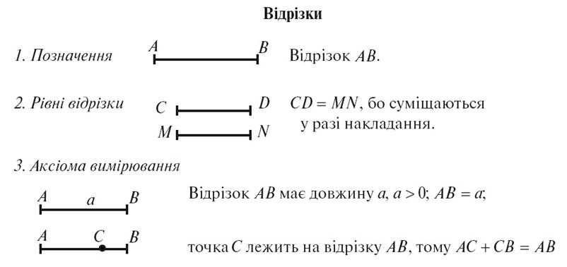3-1 Таблица 1