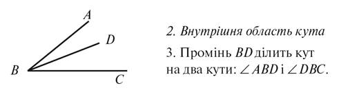 5-4 Рисунок 4