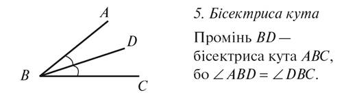 5-6 Рисунок 6