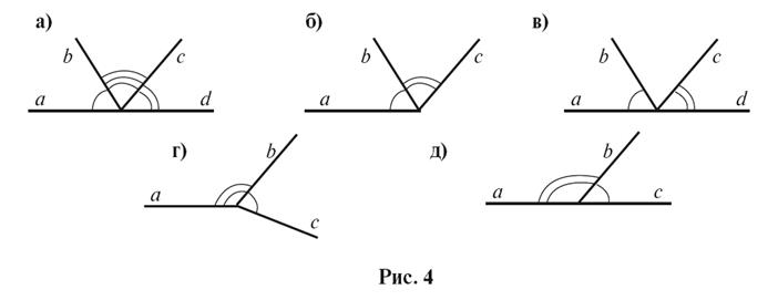 9-6 Рисунок 6