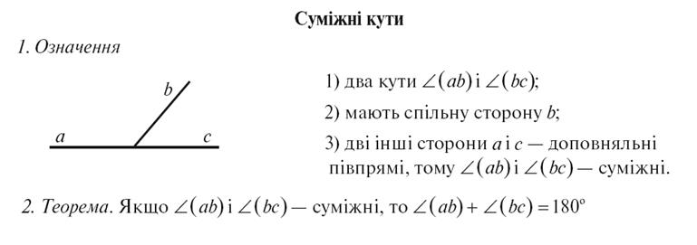9-7 Рисунок 7