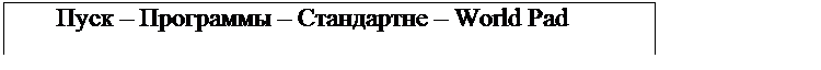Подпись:        Пуск – Программы – Стандартне – World Pad      