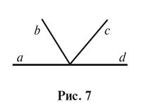9-10 Рисунок 10