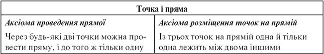 13-1 Дополнение 1