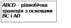 Подпись: ABCD - рівнобічна трапеція з основами ВС і AD