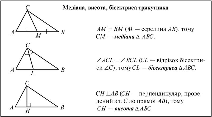 24-1 Таблица