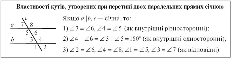 31-1 Таблица
