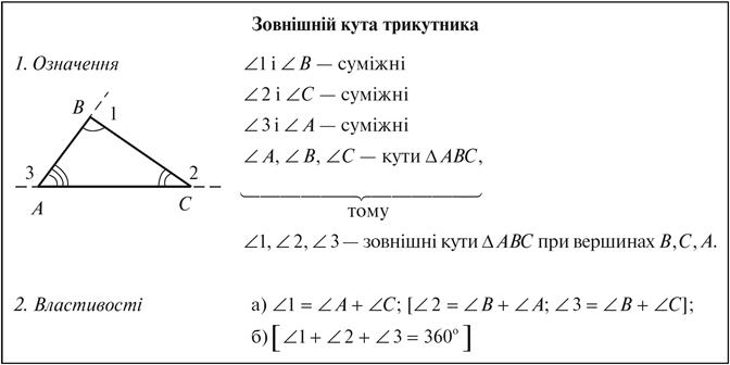 34-6 Таблица