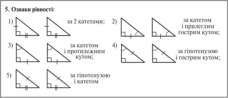 35-12 Таблица